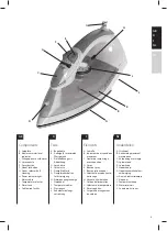 Preview for 3 page of AEG DB13 Series Instruction Book