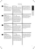 Preview for 11 page of AEG DB13 Series Instruction Book