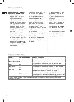 Preview for 16 page of AEG DB13 Series Instruction Book