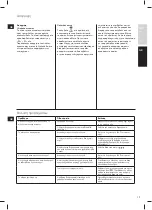 Preview for 19 page of AEG DB13 Series Instruction Book