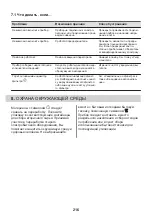 Preview for 216 page of AEG DBE5670M User Manual