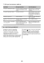 Предварительный просмотр 281 страницы AEG DBE5670M User Manual