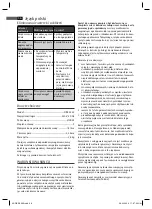 Предварительный просмотр 36 страницы AEG DBS 5533 Instruction Manual