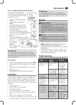 Preview for 15 page of AEG DBS 5573 Instruction Manual