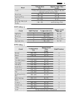 Preview for 15 page of AEG DC4003000 User Manual