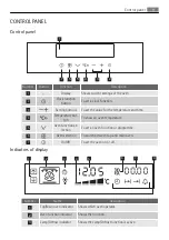 Preview for 9 page of AEG DC7003000 User Manual