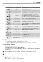 Preview for 11 page of AEG DC7003000 User Manual