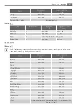 Preview for 19 page of AEG DC7003000 User Manual