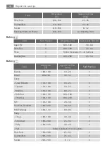 Preview for 20 page of AEG DC7003000 User Manual