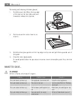 Preview for 28 page of AEG DC7003000 User Manual