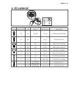 Preview for 23 page of AEG DCE3960HM User Manual