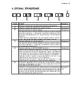 Preview for 85 page of AEG DCE3960HM User Manual