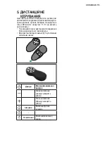 Preview for 115 page of AEG DCE3960HM User Manual