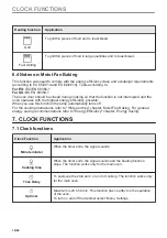 Preview for 14 page of AEG DCE531160B User Manual