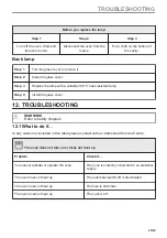 Preview for 25 page of AEG DCE531160B User Manual