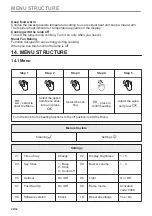 Preview for 28 page of AEG DCE531160B User Manual