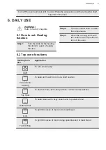 Предварительный просмотр 9 страницы AEG DCK431110M User Manual