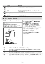 Preview for 212 page of AEG DDE5960B User Manual