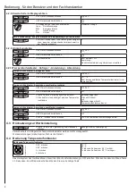 Preview for 8 page of AEG DDLE OKO TD 18 Operation And Installation