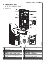 Preview for 11 page of AEG DDLE OKO TD 18 Operation And Installation