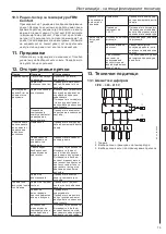 Preview for 75 page of AEG DDLE OKO TD 18 Operation And Installation