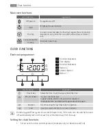 Preview for 10 page of AEG DE4003000 User Manual