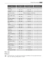 Preview for 15 page of AEG DE4003000 User Manual