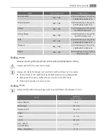 Preview for 17 page of AEG DE4003000 User Manual