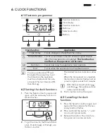 Preview for 9 page of AEG DE4003020 User Manual