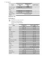 Preview for 14 page of AEG DE4003020 User Manual