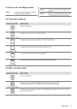 Предварительный просмотр 9 страницы AEG DEK431010M User Manual