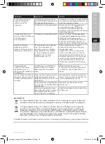 Preview for 39 page of AEG DELICATE 7000 Instruction Book