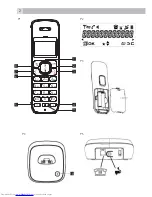 Preview for 2 page of AEG Designer 15 Quick Start Manual