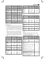 Предварительный просмотр 35 страницы AEG DG5552 Instruction Manual