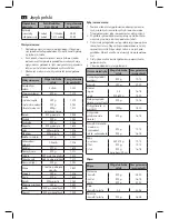 Предварительный просмотр 58 страницы AEG DG5552 Instruction Manual