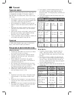 Предварительный просмотр 82 страницы AEG DG5552 Instruction Manual