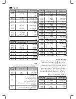 Предварительный просмотр 86 страницы AEG DG5552 Instruction Manual