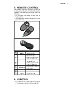 Preview for 7 page of AEG DGE5160HM User Manual