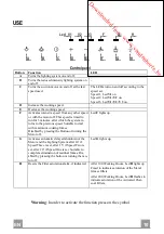 Предварительный просмотр 10 страницы AEG DI9966-M Instruction Manual