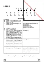 Предварительный просмотр 43 страницы AEG DI9966-M Instruction Manual