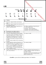 Preview for 54 page of AEG DI9966-M Instruction Manual