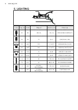 Preview for 6 page of AEG DKB2640M User Manual