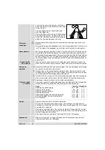 Предварительный просмотр 5 страницы AEG DSE 220 Instructions For Use Manual