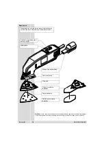 Preview for 15 page of AEG DSE 220 Instructions For Use Manual