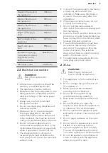 Предварительный просмотр 5 страницы AEG DUB331110M User Manual