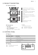 Предварительный просмотр 7 страницы AEG DUB331110M User Manual