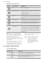 Предварительный просмотр 10 страницы AEG DUB331110M User Manual