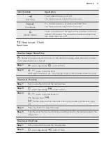 Предварительный просмотр 11 страницы AEG DUB331110M User Manual