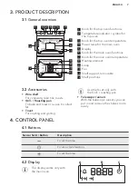 Preview for 7 page of AEG DUE431110M User Manual