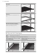 Preview for 14 page of AEG DUE431110M User Manual